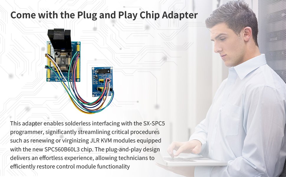 SX SPC5 Plug and Play Chip Adapter with solderless interfacing for JLR KVM module virginizing and SPC560B60L3 chip replacement
