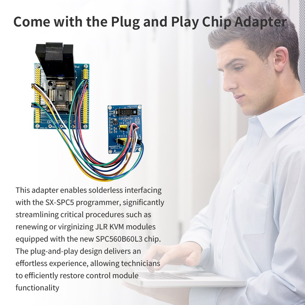 SX SPC5 Plug and Play Chip Adapter enabling solderless interfacing for JLR KVM module virginizing with SPC560B60L3 chip