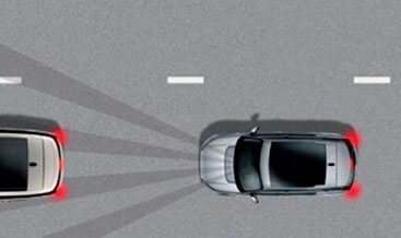 Autonomous Emergency Braking (AEB)