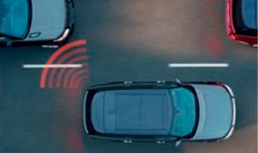 Blind Spot Assist (Blind Spot System)