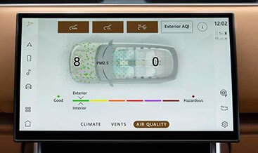 Cabin Air Purification Pro