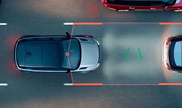 Lane Departure Warning (LDW)